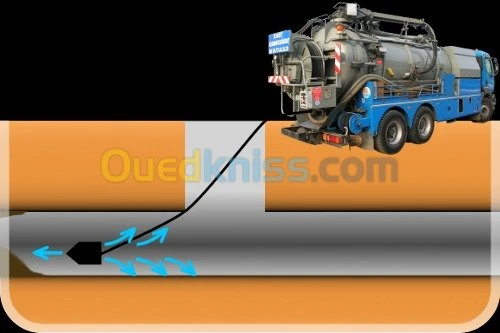 débouchage curage vidange 