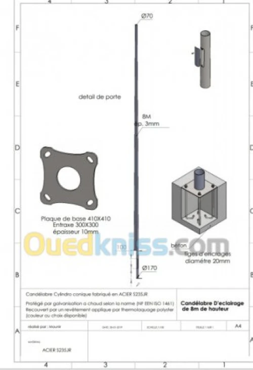 Eclairage solaire et public 