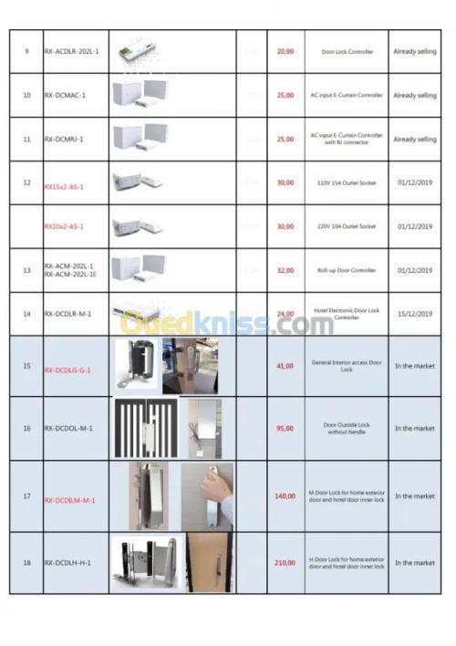 EZCon Power Control System