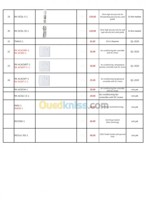 EZCon Power Control System