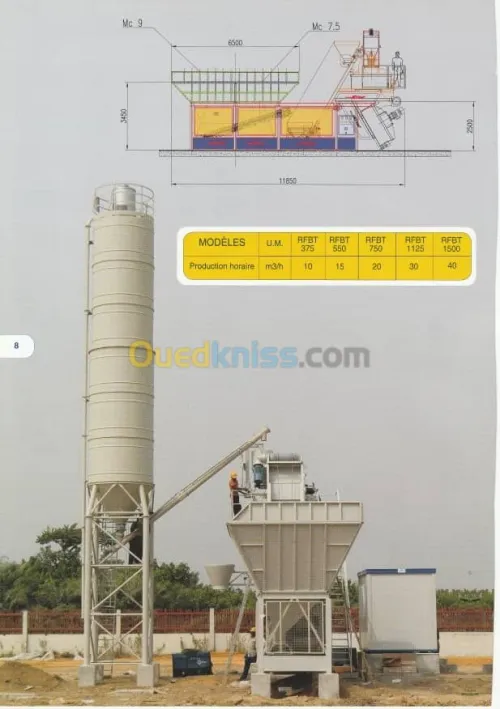 projection & batiment & construction 