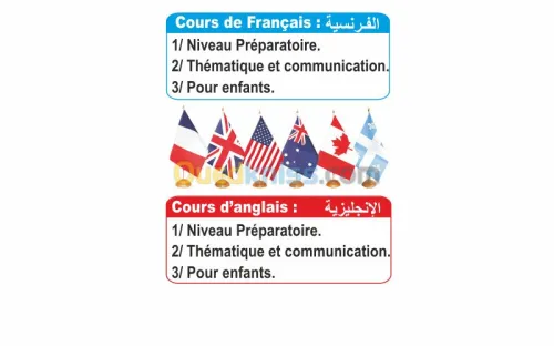 Formation en Infographie