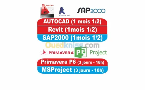 Formation Création de sites Web