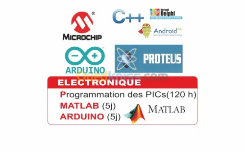 Formation Création de sites Web