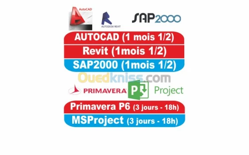 Maintenance et Réseaux