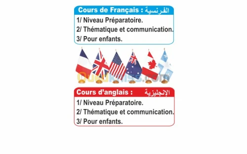 Maintenance et Réseaux