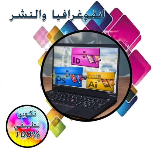 (التصميم الغرافيكي(انفوغرافيا
