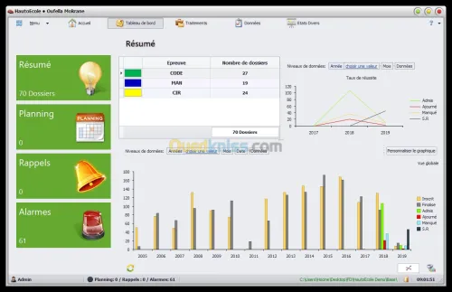 HautoEcole gestion d'une auto école