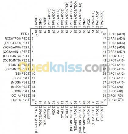 Microcontrôleur ATMEGA128 ET ATMEGA328P ARDUINO