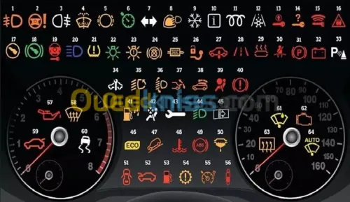Diagnostic & scanner auto