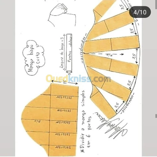 Formation styliste et modeliste 