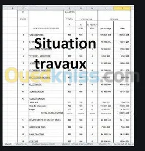 TRAVAUX DE SECRETARIAT ET ASSISTANCE