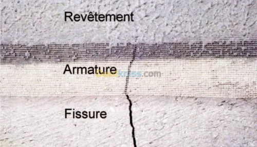 REPARATION DES FISSURES DANS LE BETON