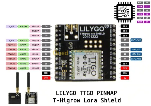 Module de Transmission  LoRa  ARDUINO