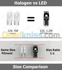 Lampe LED  W5W T10 Anti erreur
