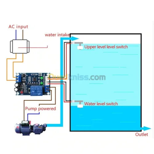 Module pompe contrôleur niveau d'eau