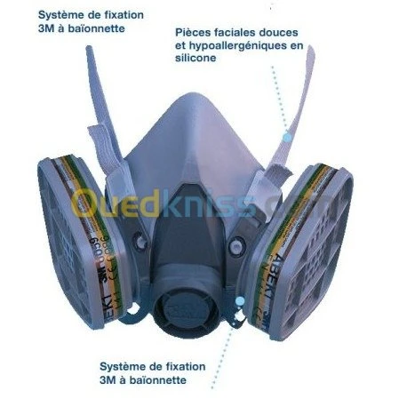 Masques et filtration 3M