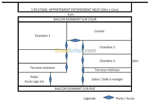 Vente Immeuble Batna Batna