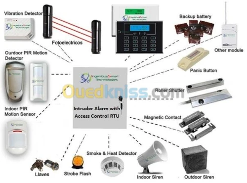 installation & maintenance et vente 