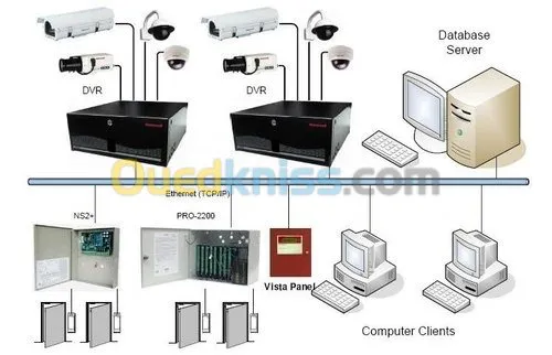 Installation & maintenance et vente
