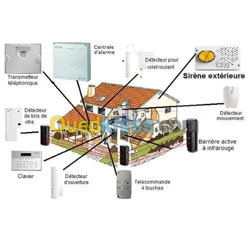 Installation & maintenance et vente