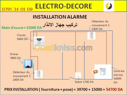 alarme réseau camera electricité batim