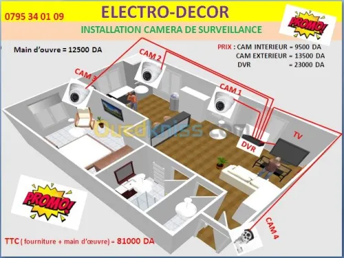 alarme réseau camera electricité batim