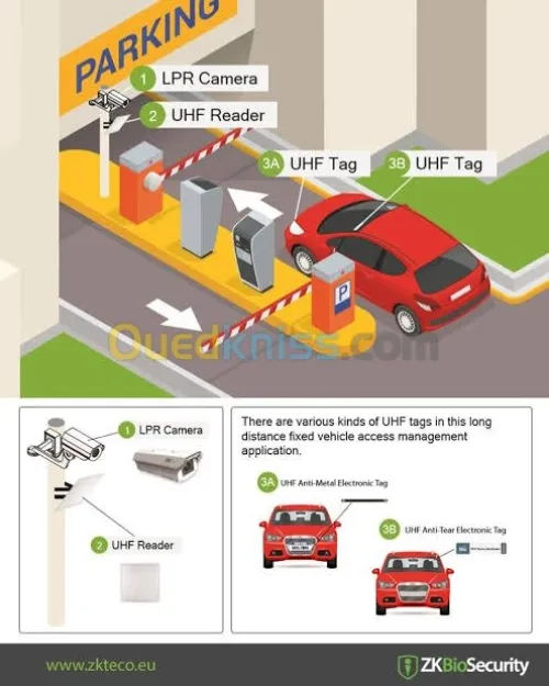 BORNE ESCAMOTABLE ÉLECTRIQUE