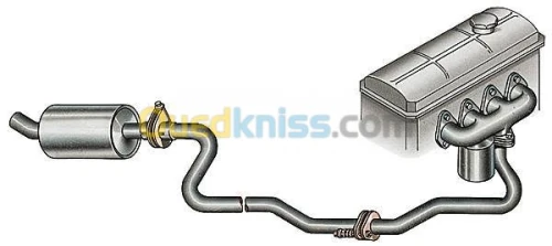 Echappement & Catalyseur