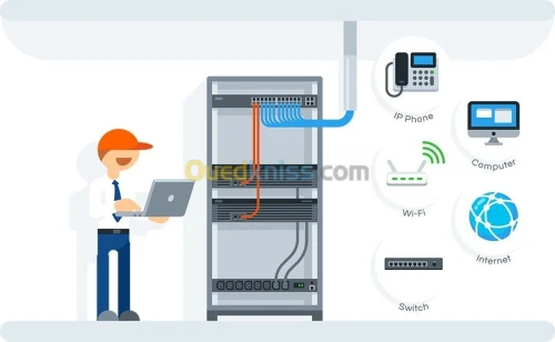 Installation réseau informatique