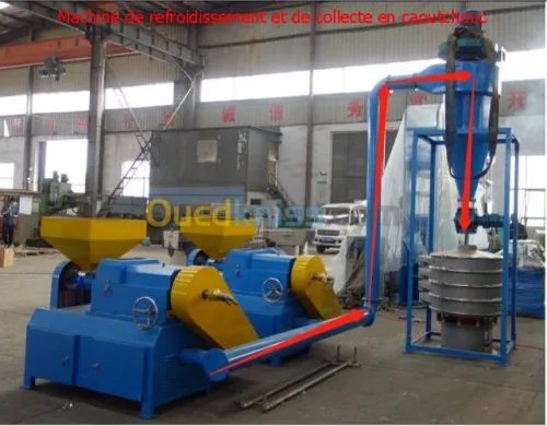 Ligne de recyclage des pneus