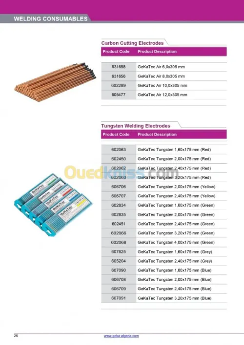 Accessoires de soudage 