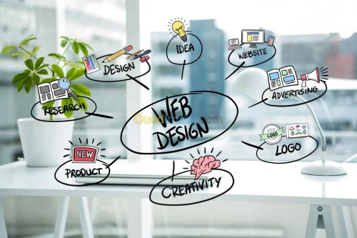 COMMUNICATION & PRODUCTION AUDIOVISUEL