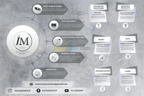 COMMUNICATION & PRODUCTION AUDIOVISUEL