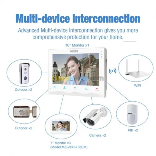  Videophone TFT 10", connecté internet