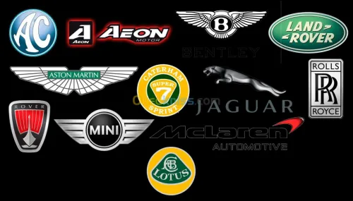 Diagnostic & Scanner Automobiles