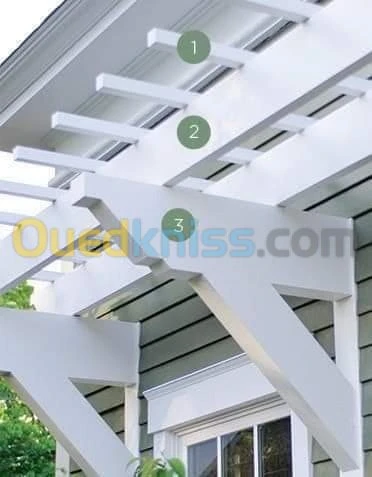 Société des travaux  d'Aménagements