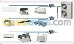 Etude,installation et maintenance