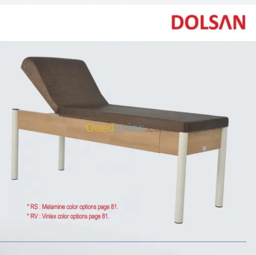 Table de consultation 