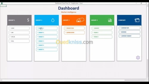 Excel, Access, VBA, Power BI