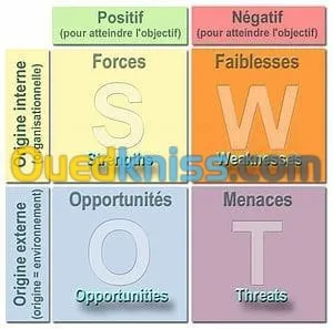 Accompagnement et certification ISO