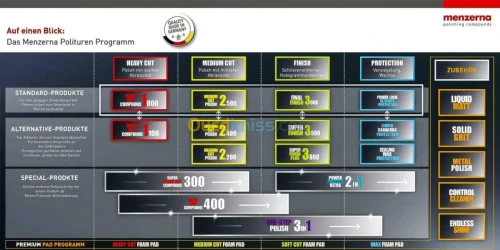 MENZERNA POLISH