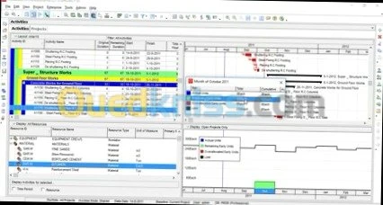 PRIMAVERA P6   V17.7