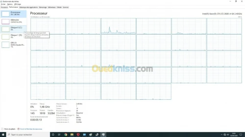 ARRIVAGE permanent WORKSTATION puissantes