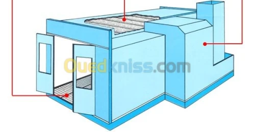 Filtre Toit Cabine de Peinture