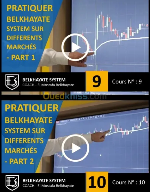 Formation BELKHAYATE