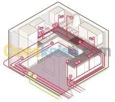 electrecien batiment