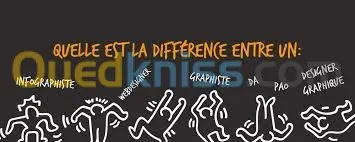 Infographie et publication الأنفوغرافي