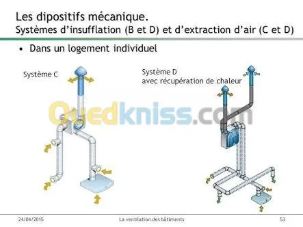 Éxtracteur d'air roof turbine