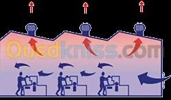 Éxtracteur d'air roof turbine